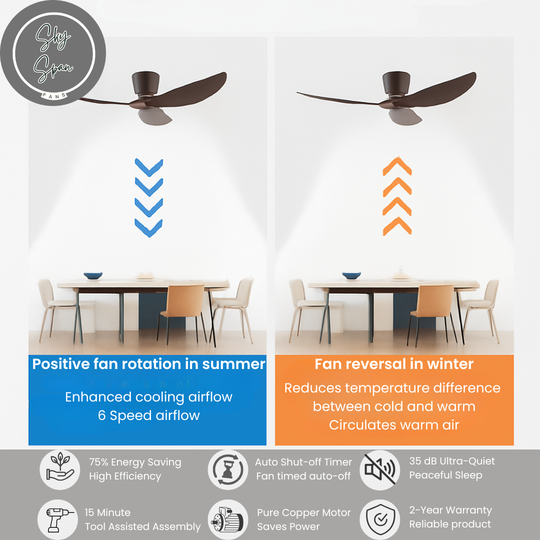 SkySpan Fans - Stylish and modern indoor & outdoor ceiling fans 52"/60"